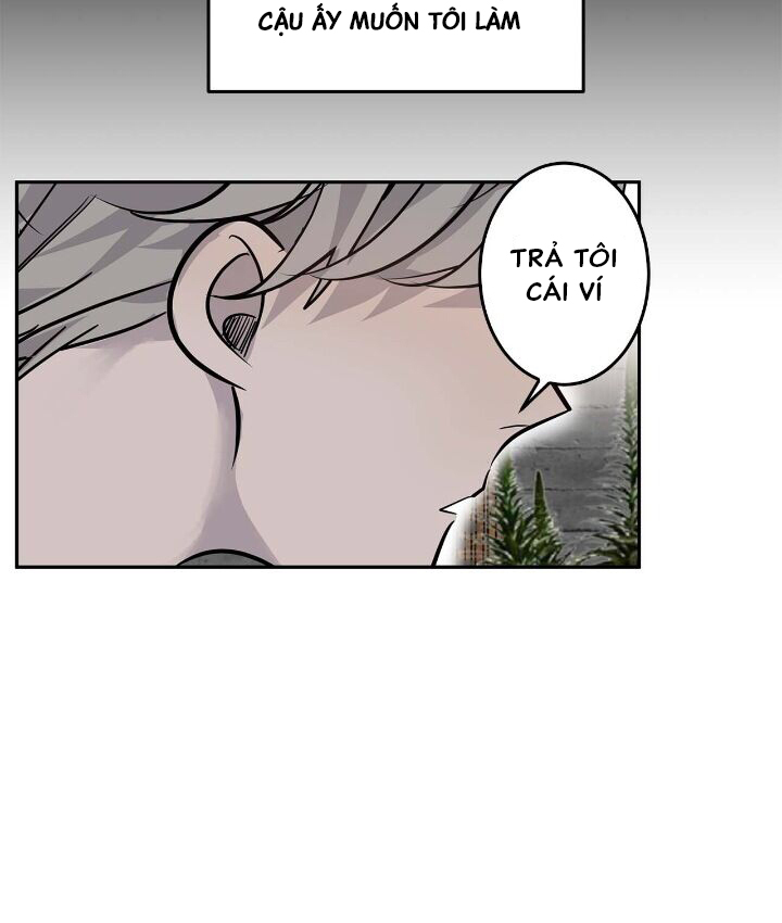 hiệu quả kinh doanh chapter 4.5 8