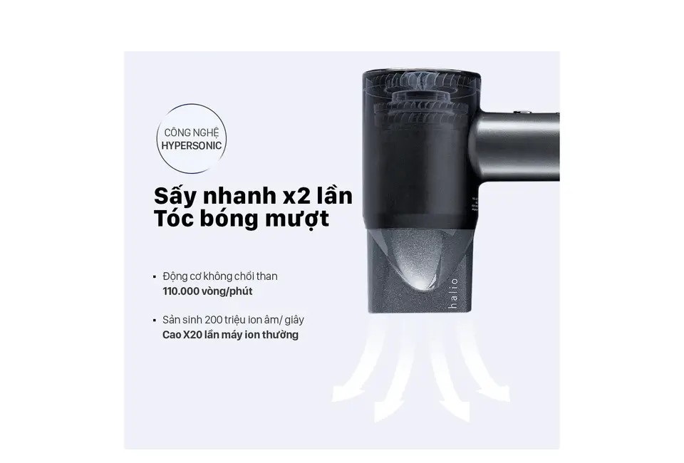 Máy Sấy Tóc Halio Hypersonic Hair Dryer Luân Phiên Nóng Lạnh, Bảo Vệ Da Đầu