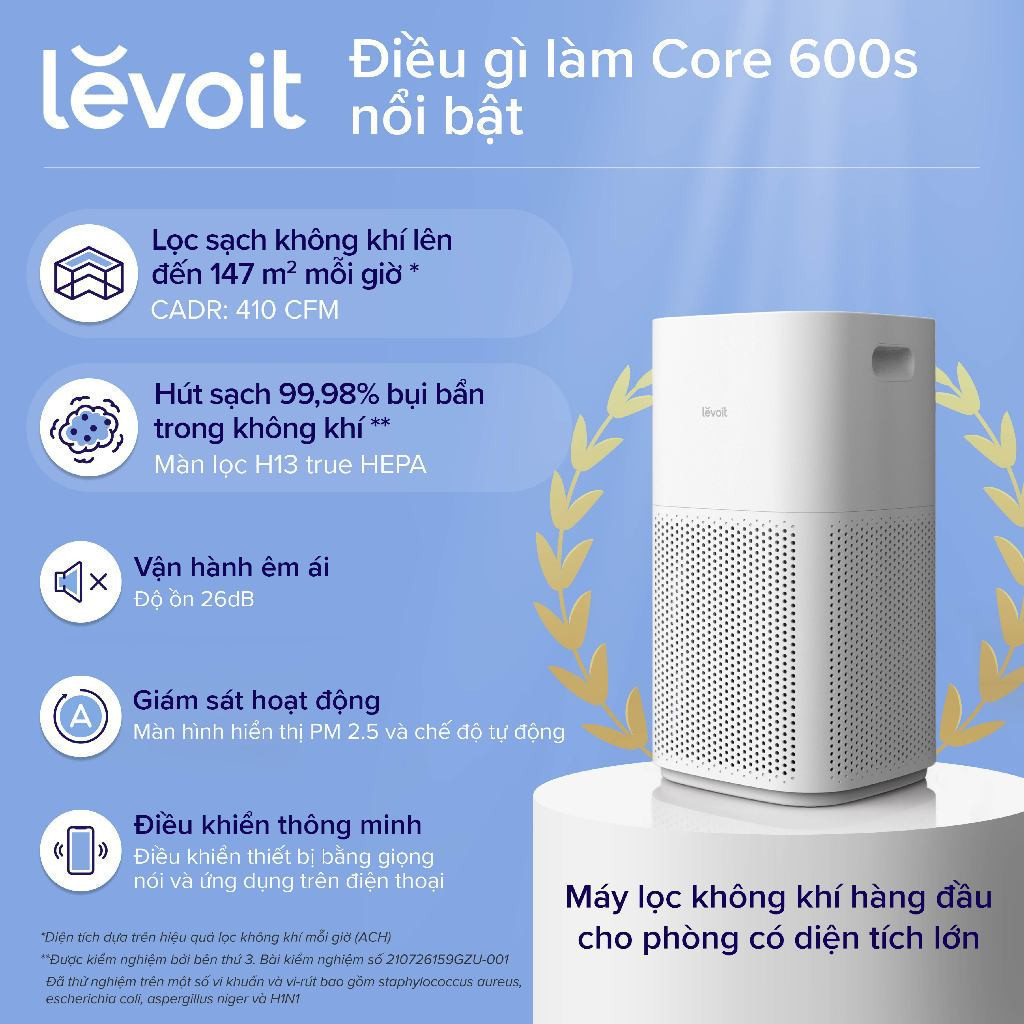 Máy lọc không khí Levoit Core 600S - Diện tích lớn 147m2, Công nghệ Air Turbo - Hàng Chính Hãng