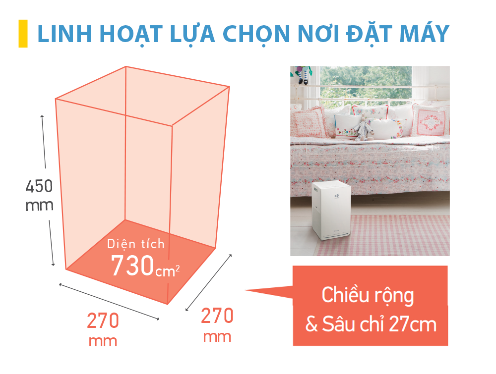 Máy lọc không khí Daikin MC30YVM7 hàng chính hãng/ diện tích áp dụng 23m2/lọc đến 99,97% bụi mịn