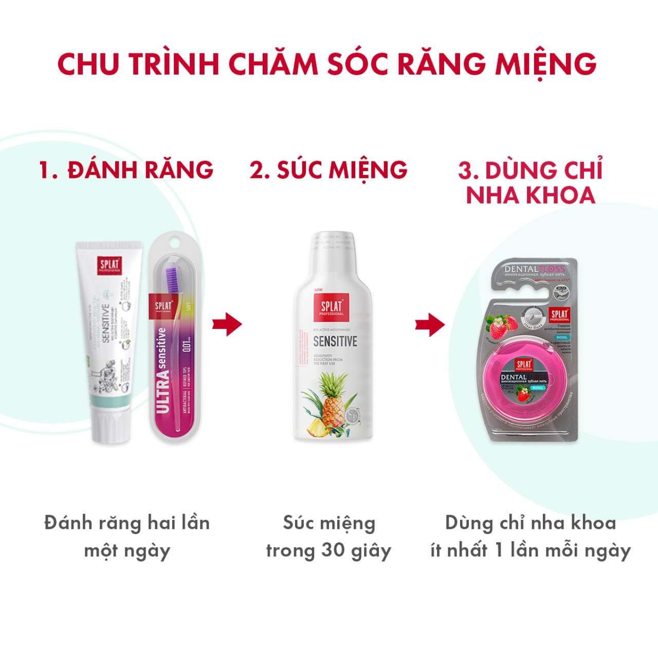 Kem Đánh Răng Giảm Ê Buốt SPLAT Sensitive Professional Giúp Giảm Ê Buốt, Phục Hồi Men Răng Hiệu Quả 100ml