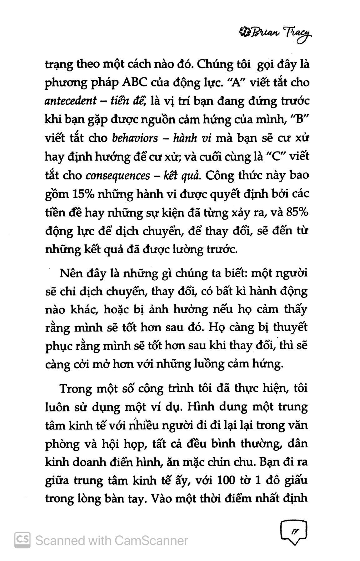 Nghệ Thuật Phát Triển Bản Thân