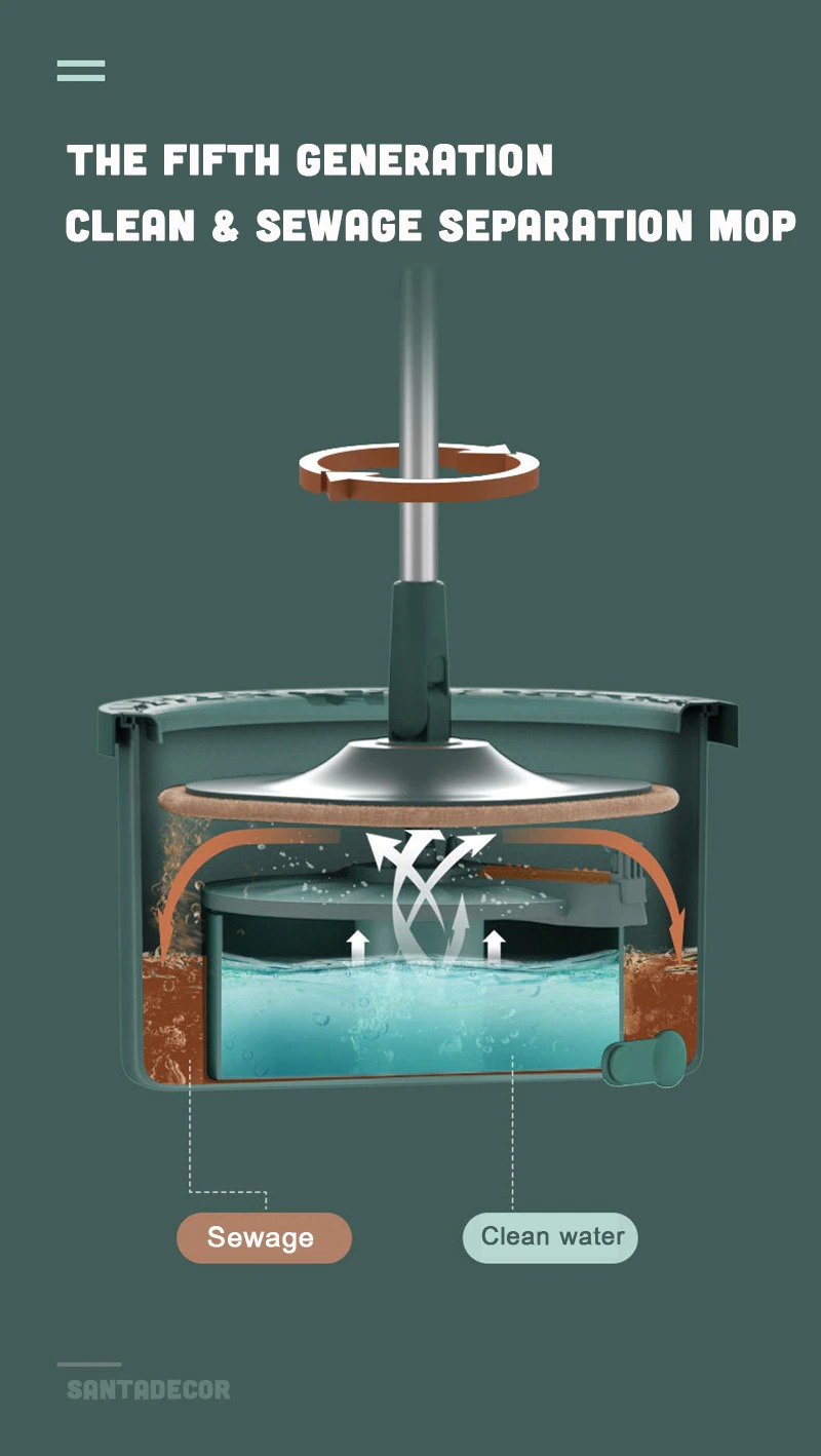 Cây lau nhà phân tách nước thông minh 360° (Kèm 4 miếng lau)