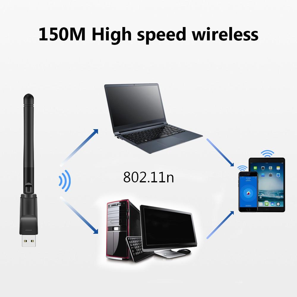 150Mbps Mini USB WiFi Card Mạng Không Dây LAN MT7601 Bộ Thu Wi-Fi Phát Ăng Ten 2dB 2.4Ghz 802.11b/g/n Ethernet