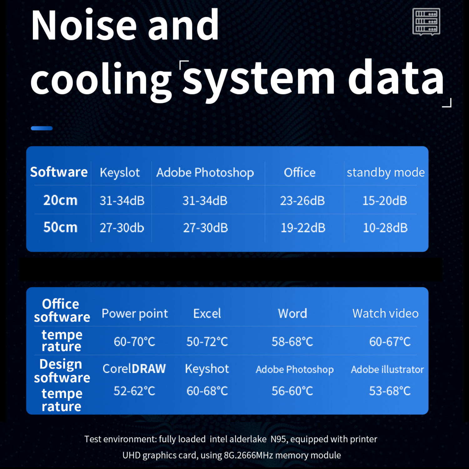 Máy tính để bàn – Máy chủ Server – Mini PC – Intel NUC N100 (Hàng chính hãng)