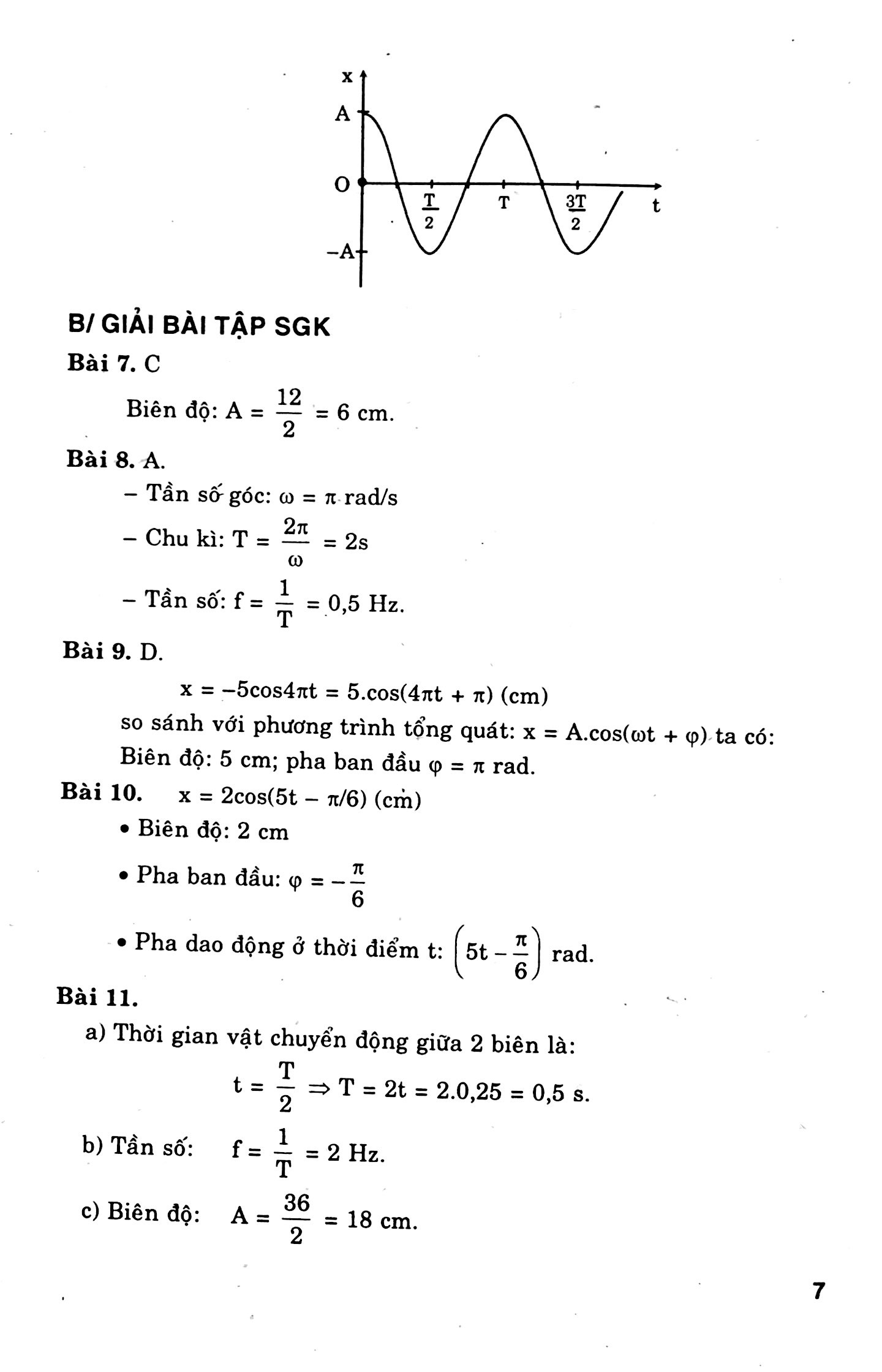 Giải Bài Tập Vật Lí 12