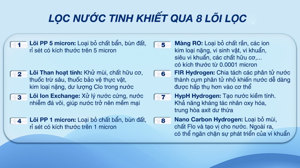 Máy Lọc Nước RO Hydrogen Slim Duo 2 Kangaroo KG100HD2 8 lõi - Hàng Chính Hãng