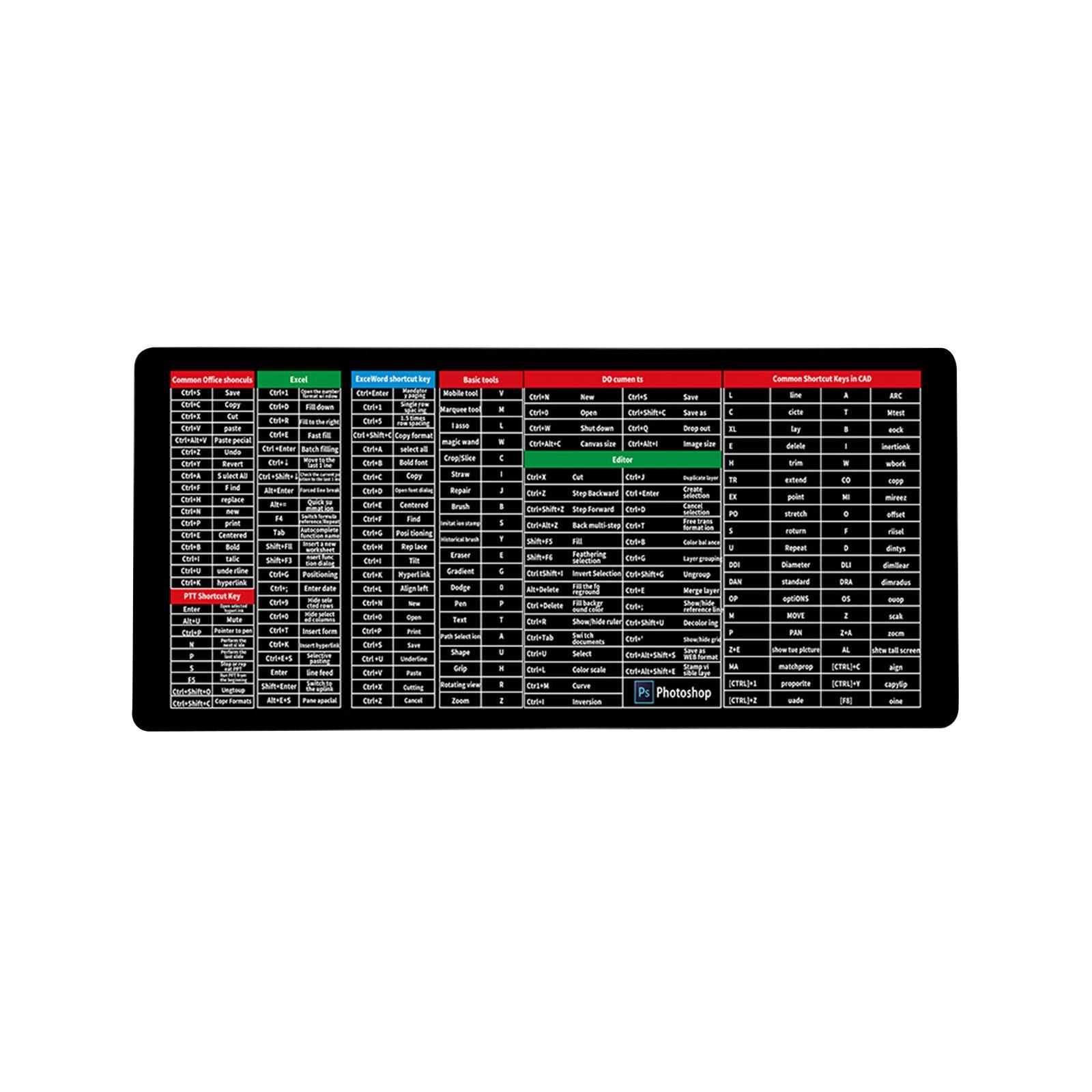 Large Gaming Mouse Pad Desk Pads Protector Office Software Shortcuts for Home and Office Washable Smooth Surface Extended Desk Pads Anti Slip