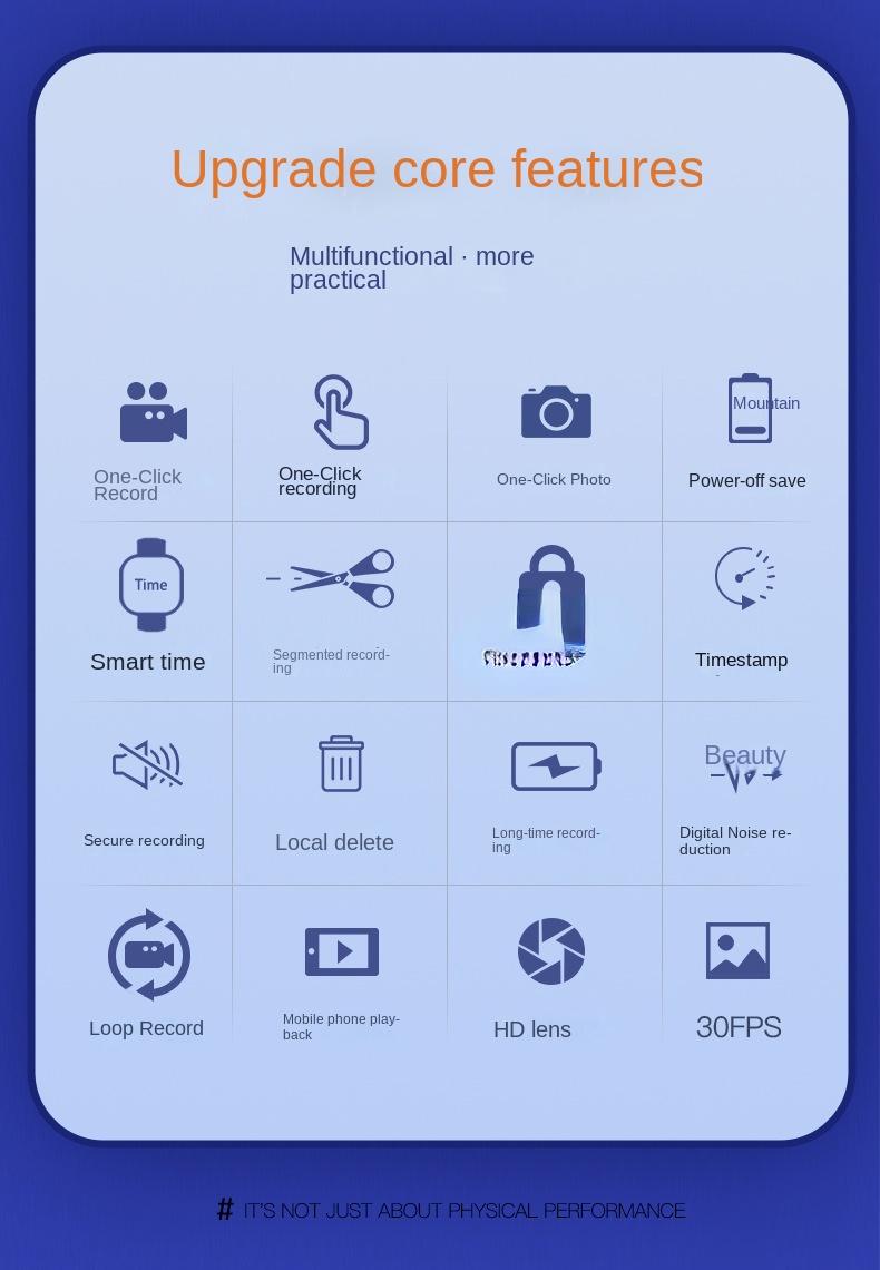 Mini Camera 1080P Small Cam Audio Voice Video Recorder Bracelet Micro Camcorder Wristband Vs K18 Support Hidden TF Card,Not Wifi