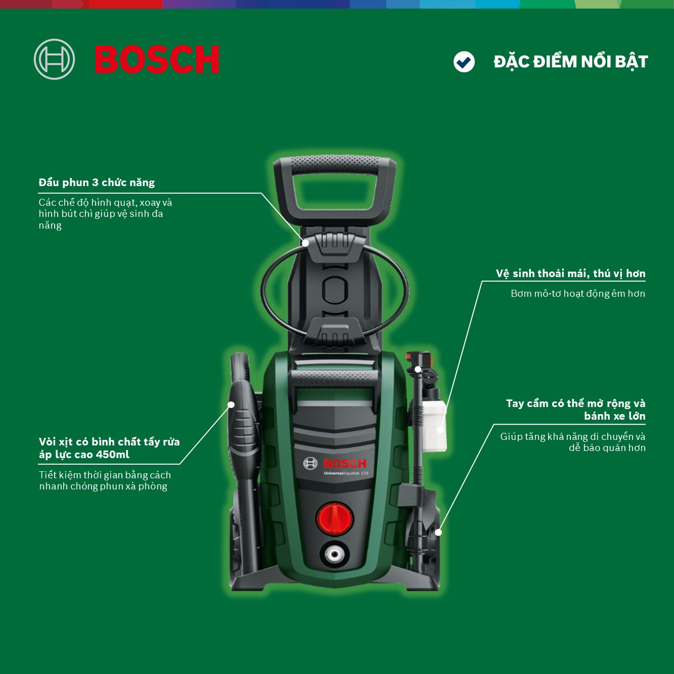 Máy Phun Xịt Rửa Bosch Universalaquatak 125