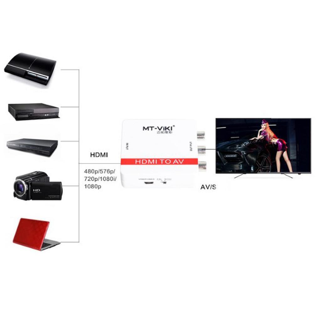 1080P  to AV 3RCA CVBs Composite Video Audio Converter White Adapter