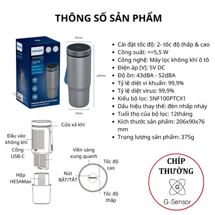 Máy khủ mùi và lọc không khí trên ô tô dạng cốc thương hiệu Philips GP5601, GP5602 cao cấp - Hàng Chính Hãng