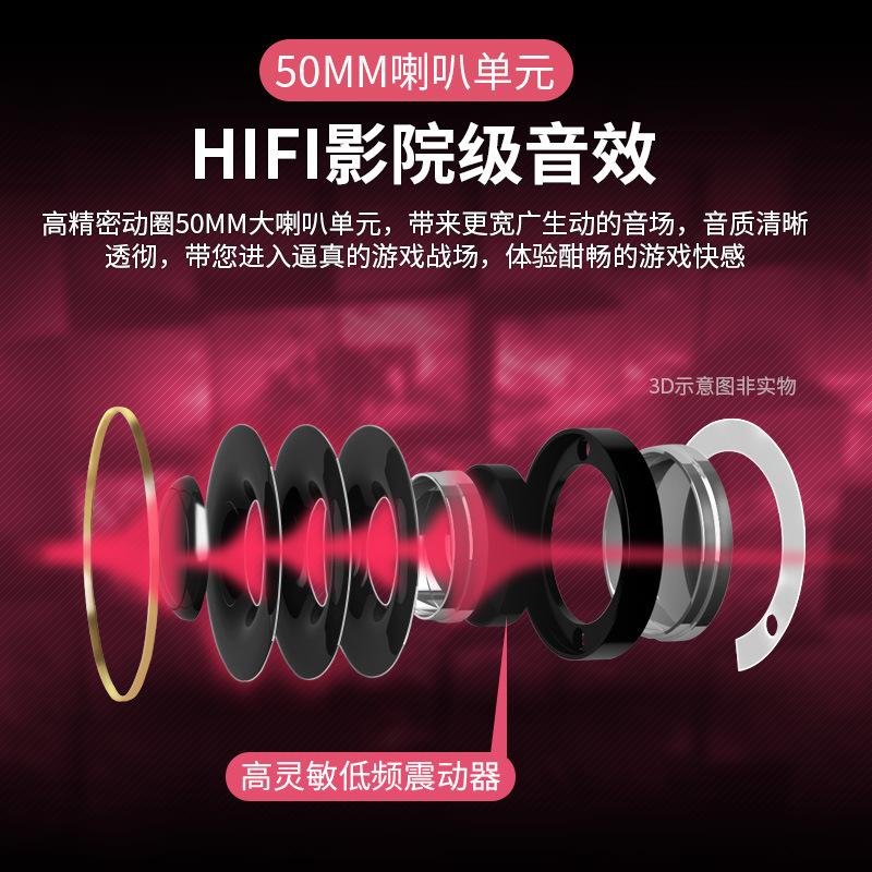 Kiểu mới nhất của tai nghe máy tính có dây gắn trên đầu cô gái quảng cáo người mẫu thể thao điện tử tư nhân với lúa mì Kênh 7.1 ăn gà nghe nhận dạng âm thanh