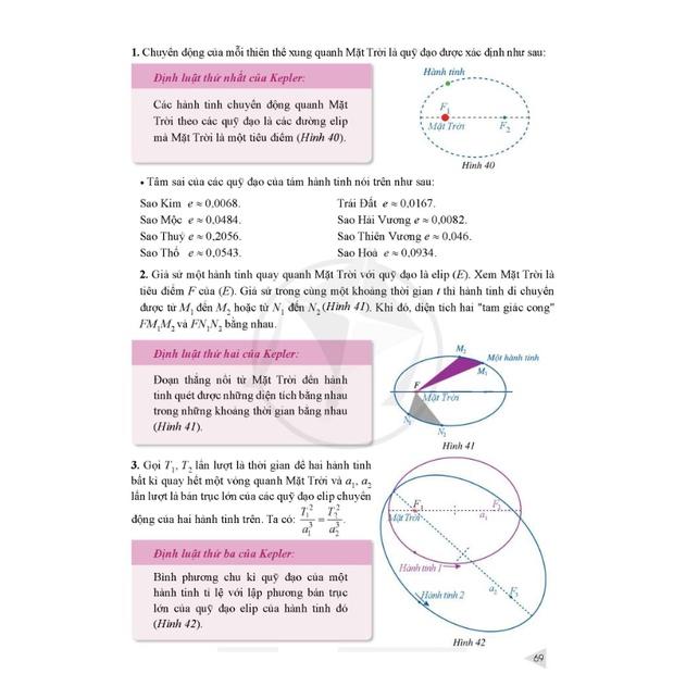 Chuyên Đề Toán Lớp 10 - Cánh Diều