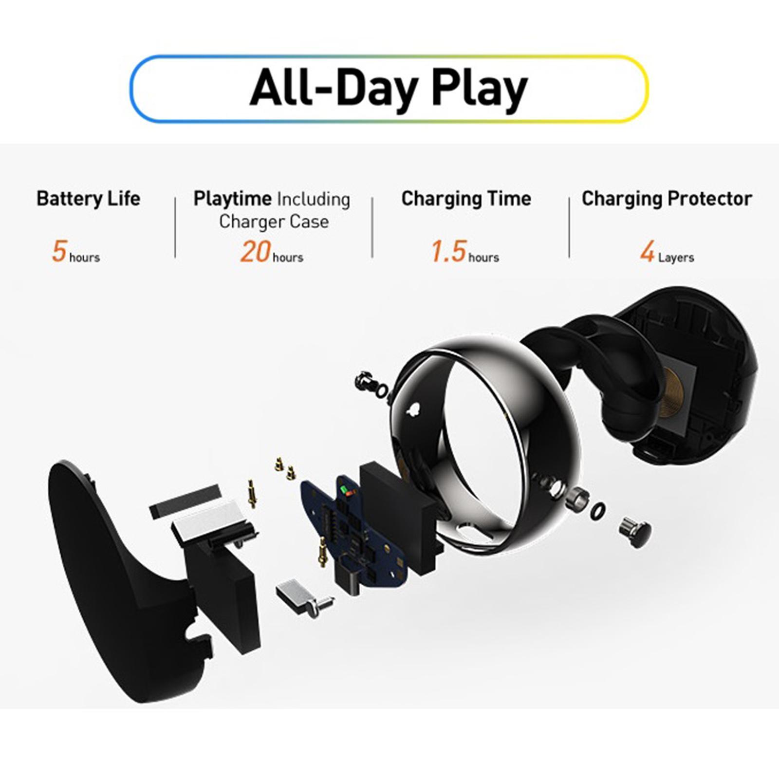 True Earbuds Headphones with Charging Case Waterproof  Stereo Earphones Built-in Mic Headset