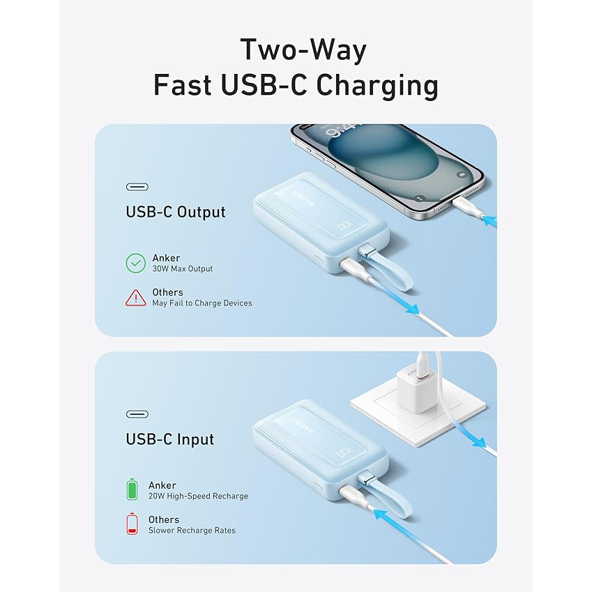 Sạc dự phòng Anker Zolo 1A1C 30W 20000mah (Built-In USB-C) A1689 - Hàng Chính Hãng