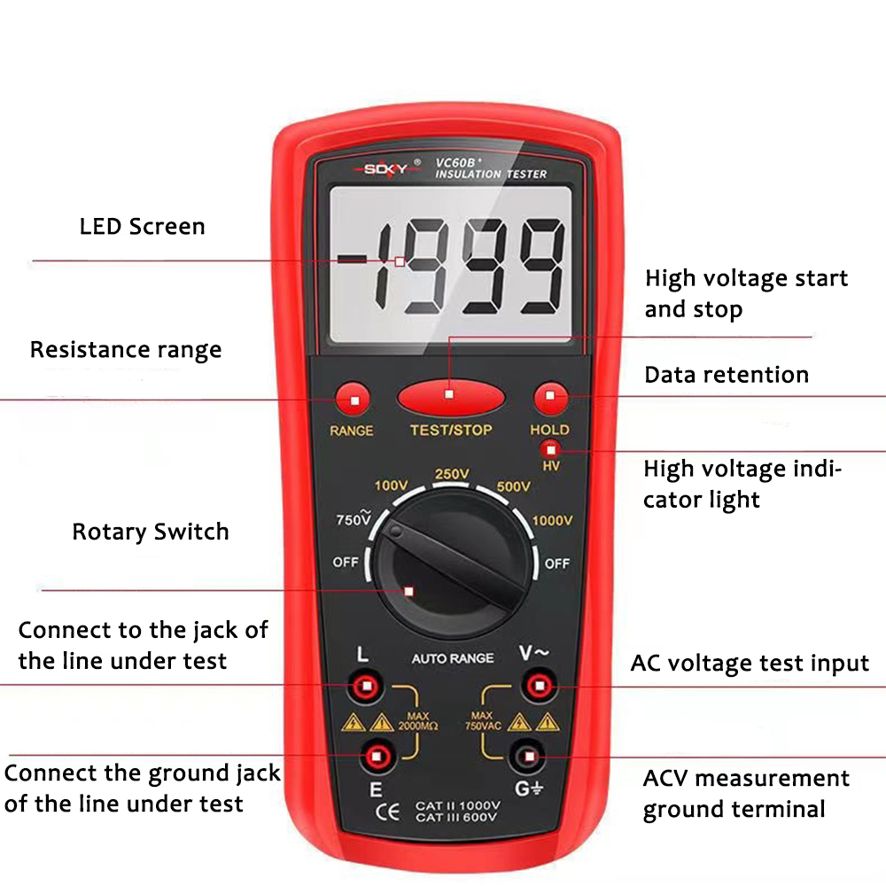 Máy đo điện trở cách điện VC60B Ôm kế kỹ thuật số 0,1MΩ-2000MΩ Dụng cụ đo cách điện LCD có độ chính xác cao tự động điều chỉnh