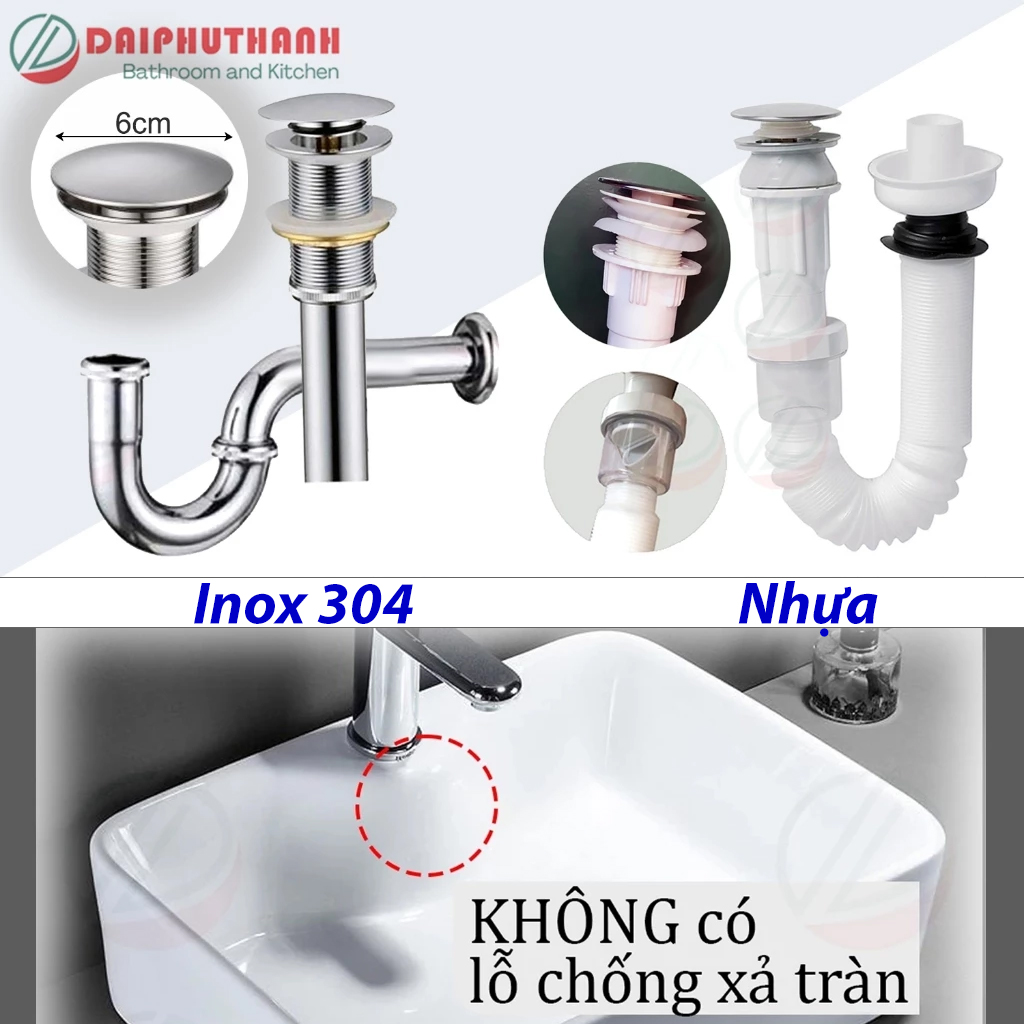 Bộ Xả Lavabo Xi Phông Labo Inox Và Nhựa Nút Nhấn Lớn - Dùng cho loại lavabo đặt bàn hoặc âm bàn Không có chống xả tràn