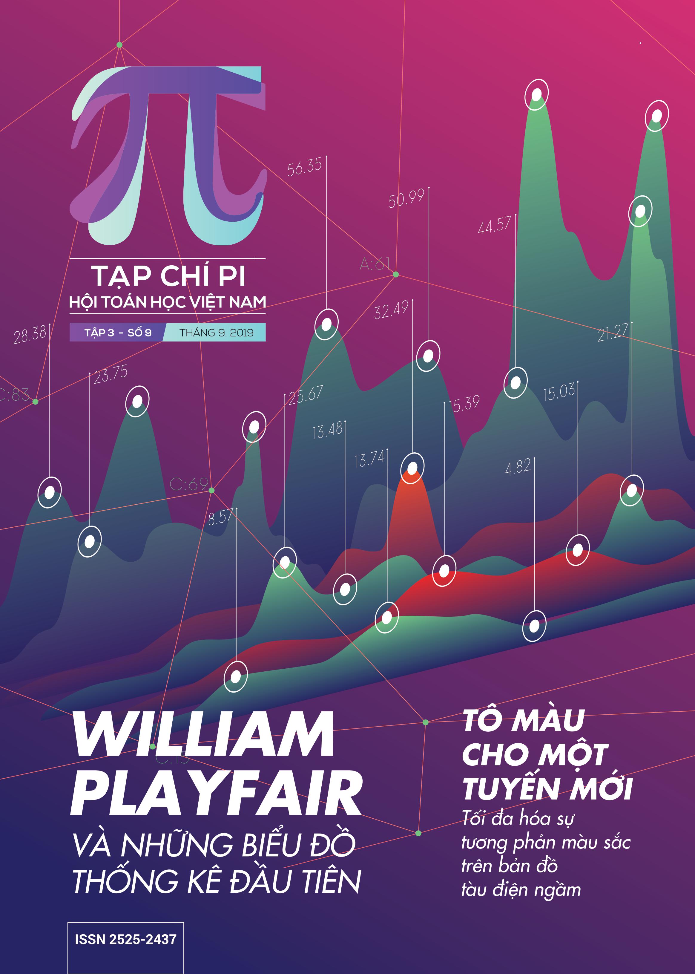 Tạp chí Pi- Hội Toán học Việt Nam số 9/ tháng 9 năm 2019