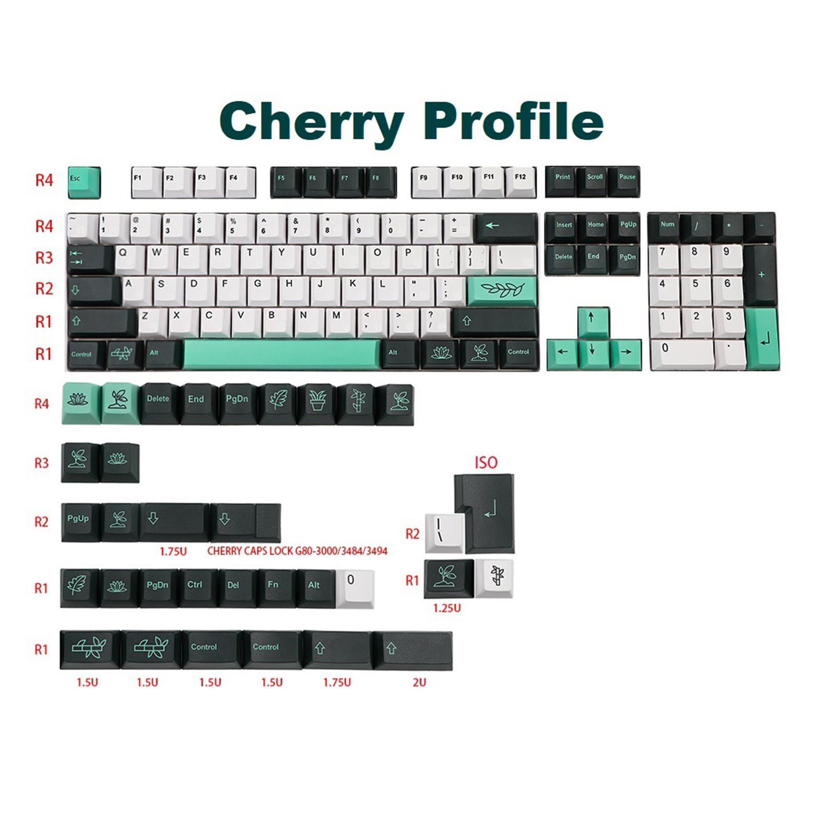 135-Key PBT Garden Theme Keycaps for Cherry 61 64 68 72 98 keys