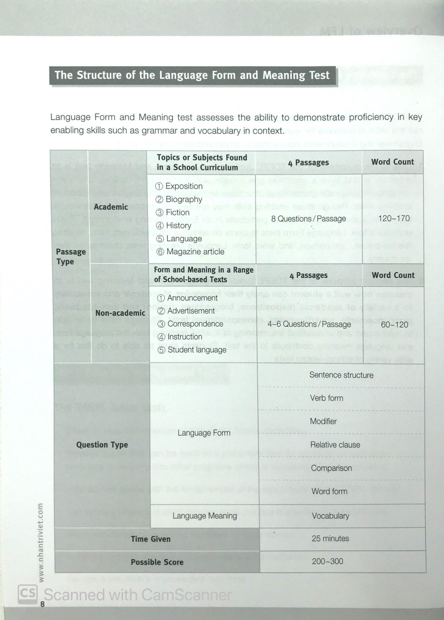 Master TOEFL Junior Advanced Cefr Level B2 (Không CD)
