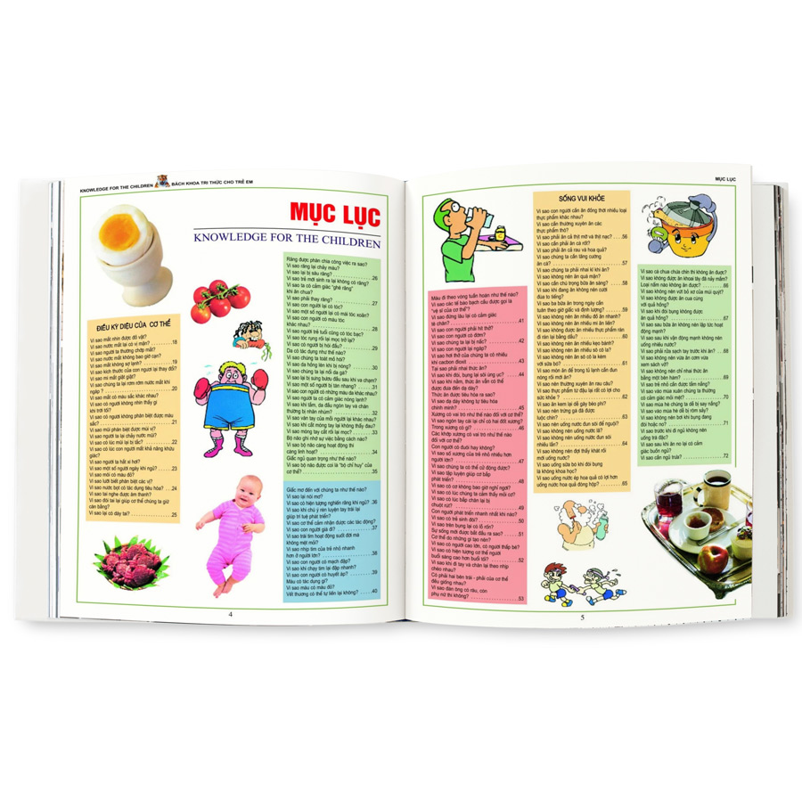 Mười Vạn Câu Hỏi Vì Sao