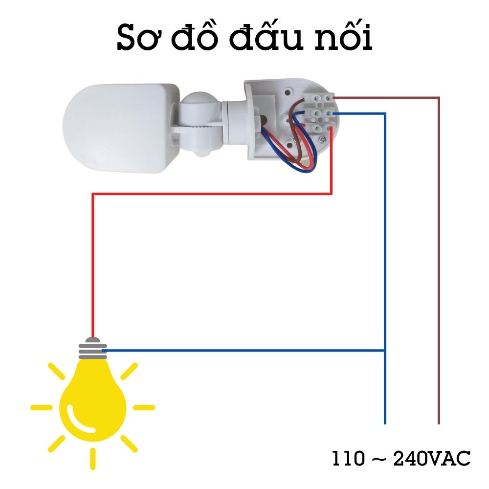 Công tắc cảm biến chuyển động hồng ngoại Homematic AM-TG-04W