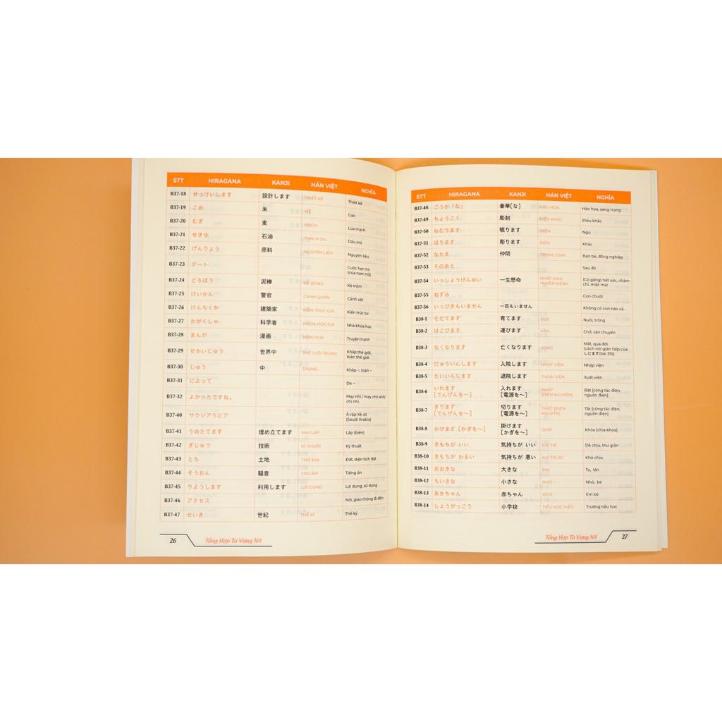 Tóm Tắt Từ Vựng N4