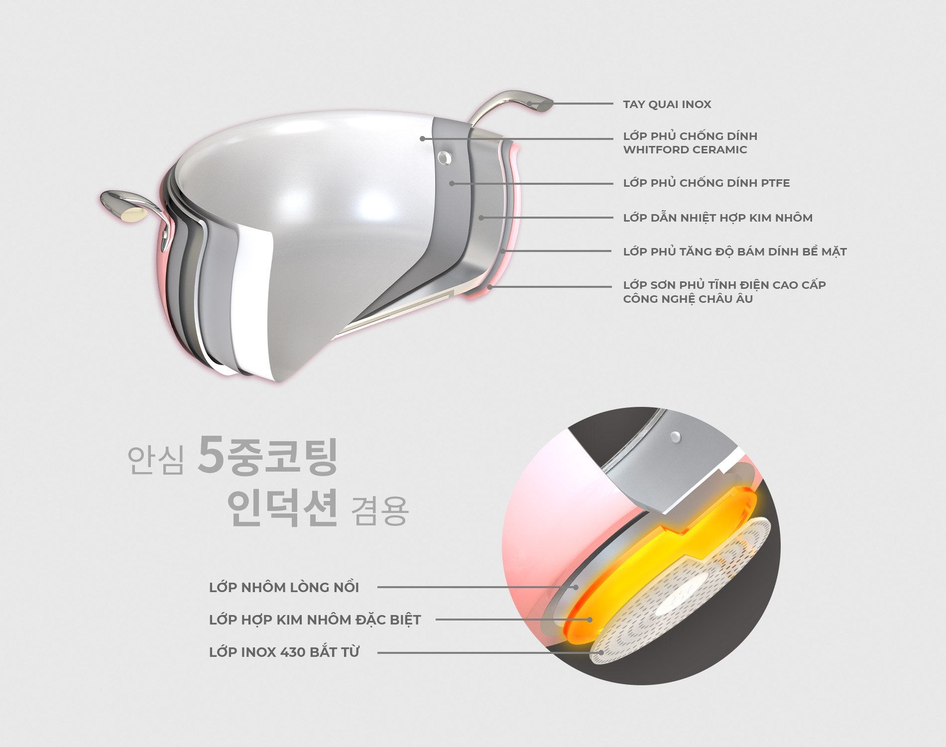 Bộ nồi HAWONKOO CWH-070 Hàng Chính Hãng Bảo Hành 12 Tháng - Thương Hiệu Hàn Quốc