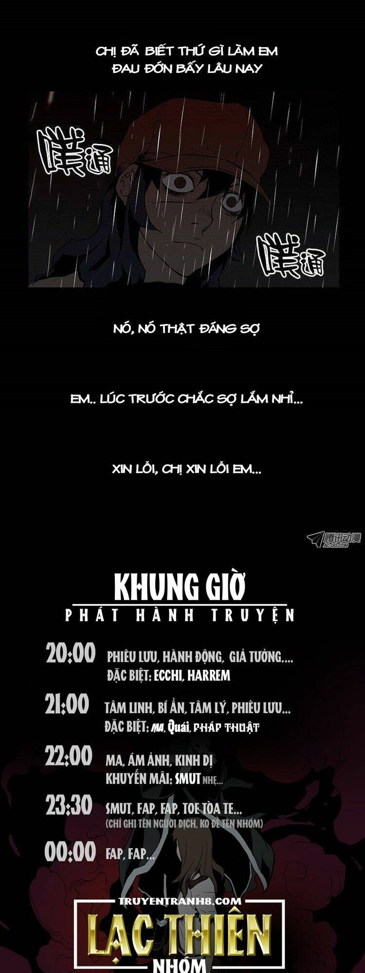 0.0 mhz - tần số chết chapter 64 21