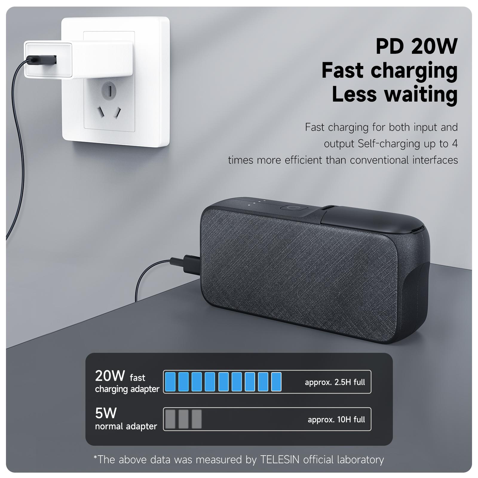 TELESIN Power Bank 10000mAh với Bộ sạc pin di động sạc nhanh 20W PD cho Gopro Hero 5 6 7 8 9 10 11 cho điện thoại thông minh