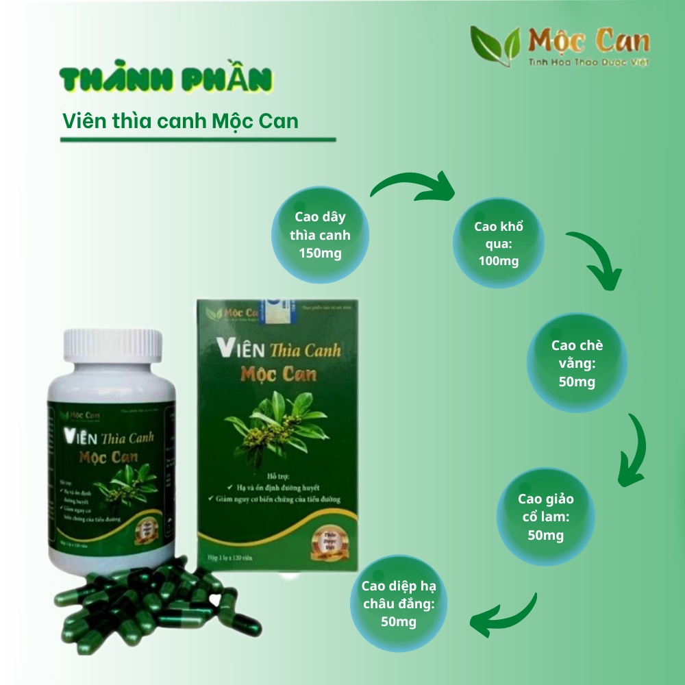 Viên Dây Thìa Canh Mộc Can giúp giảm đường huyết,hỗ trợ ngăn ngừa biến chứng tiểu đường hộp 120 viên