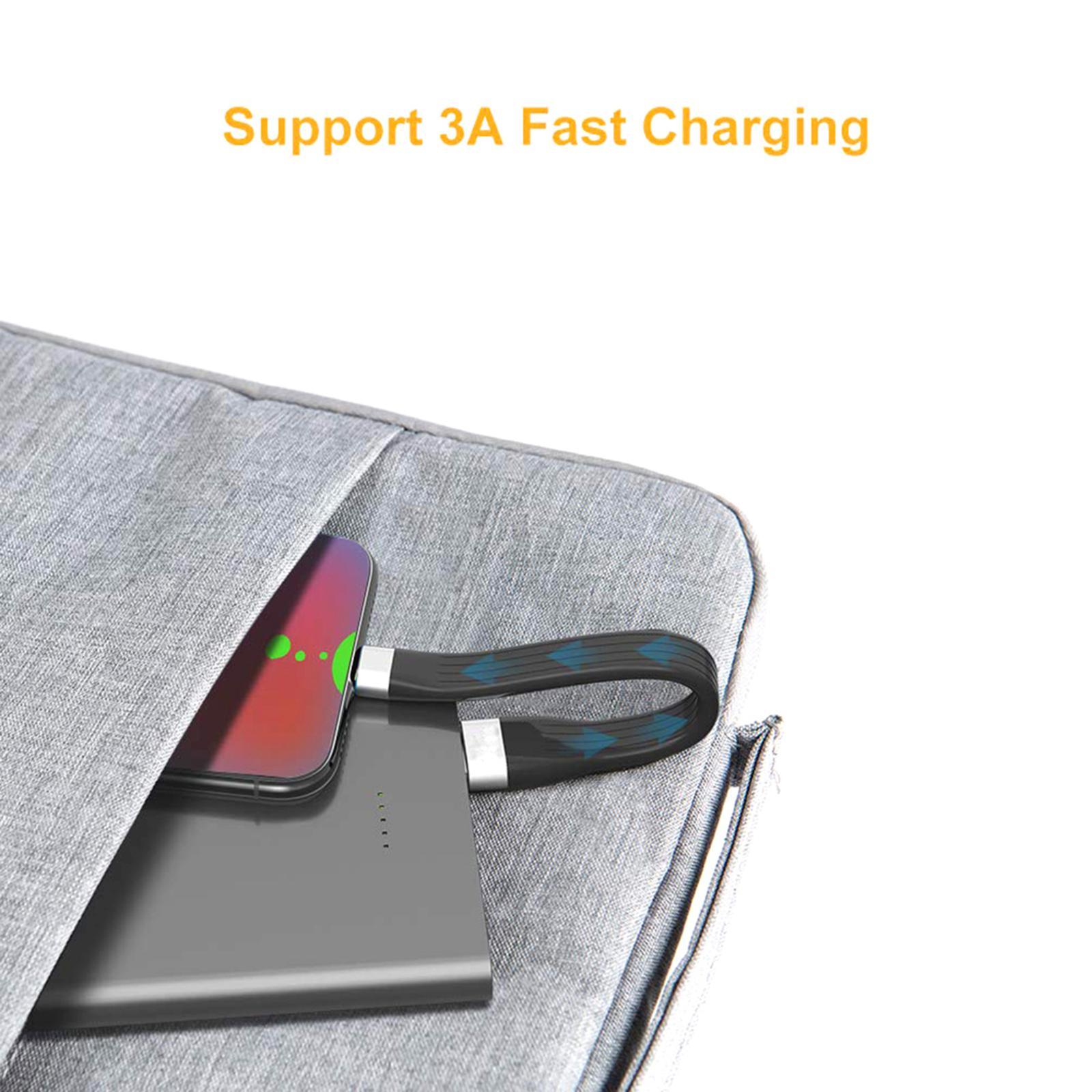 USB C to USB Female Adapter for S21 S20