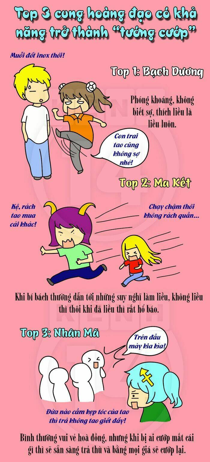 12 cung hoàng đạo vui chapter 26 3