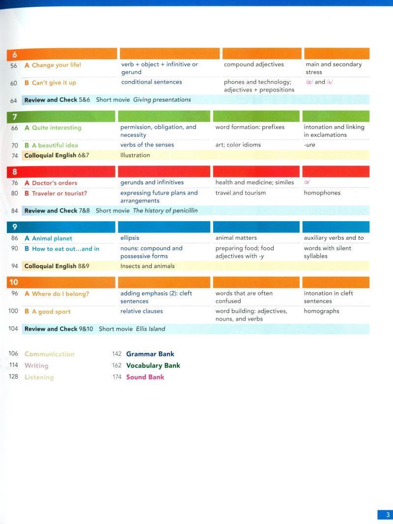 American English File 3rd Edition: Level 5: Student Book With Online Practice