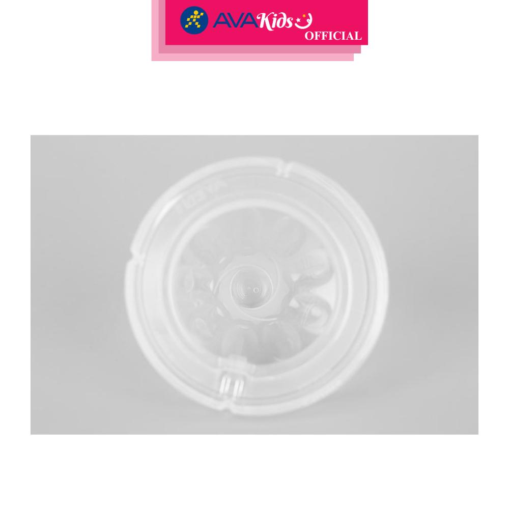 Bộ 2 núm ti Philips Avent SCF651/23 cổ rộng size 1 (0 - 1 tháng) - Hàng Chính Hãng