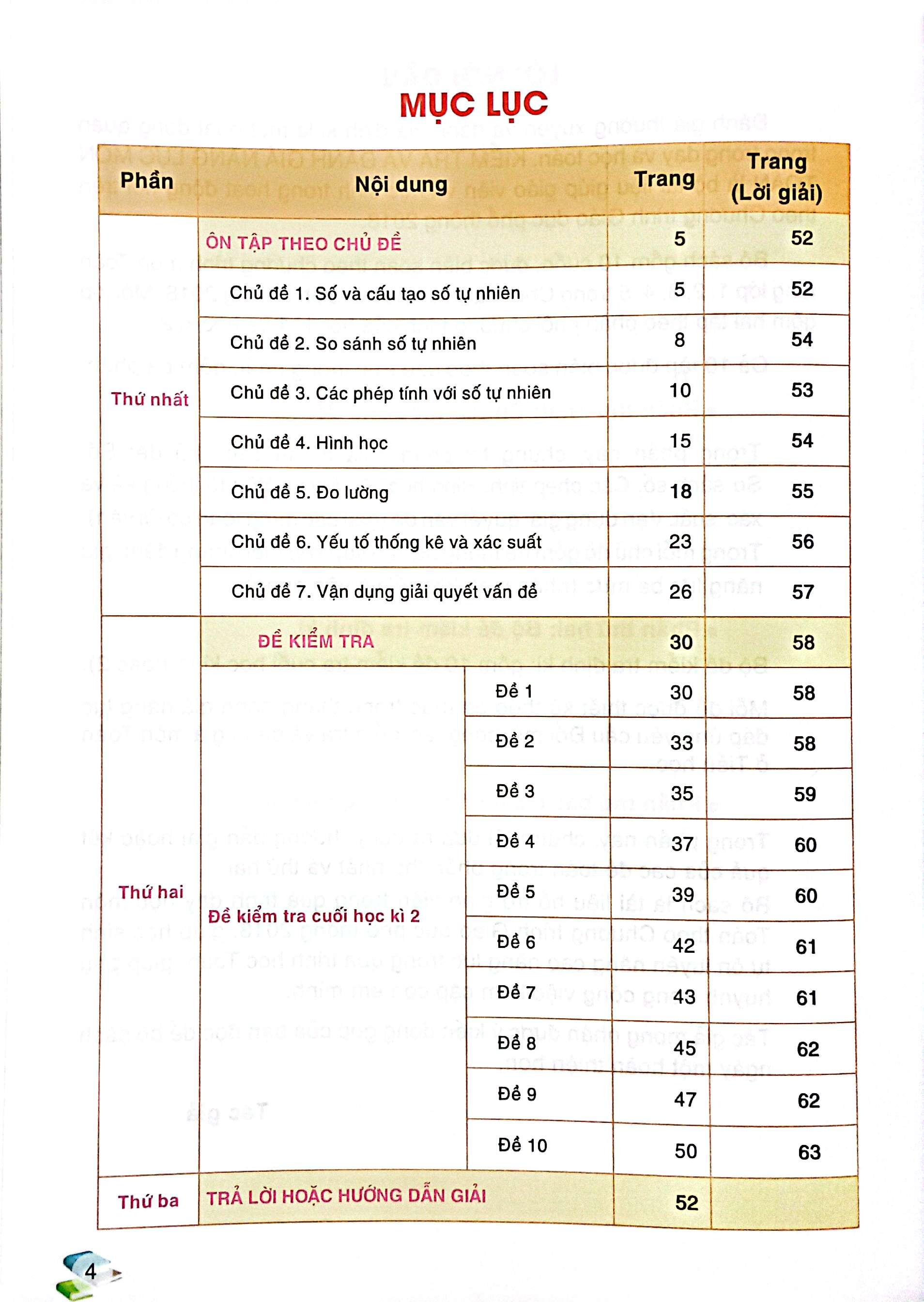 Sách - Kiểm Tra Và Đánh Giá Năng Lực Toán 3 - Học Kỳ 2 (Biên Soạn Theo Chương Trình GDPT 2018)