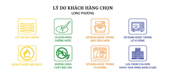 Sứ Long Phương chuyên bán sứ gia dụng chất lượng