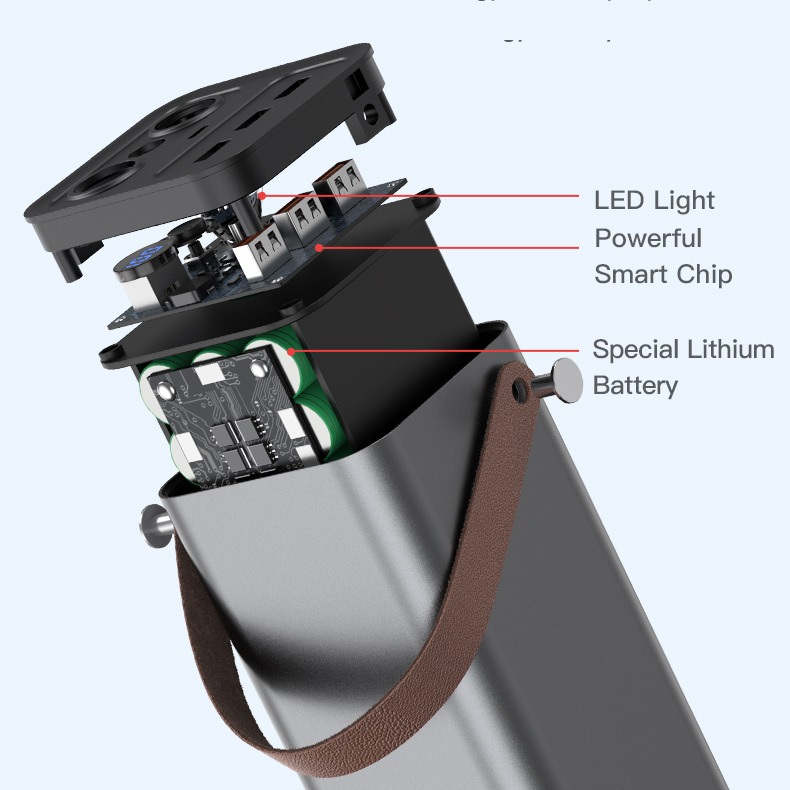 Trạm Sạc Điện Yoobao EN1 42000MAh, Sạc Nhanh Hai Chiều PD65W, Biến Tần Công Suất Lớn 220v, Có Đèn LED Sử Dụng Ngoài Trời-Hàng Chính Hãng