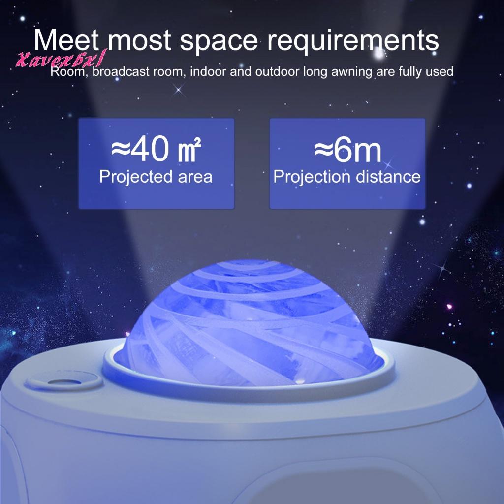 1 Bộ Đèn Chiếu Để Bàn Không Chói Kèm Điều Khiển Từ Xa