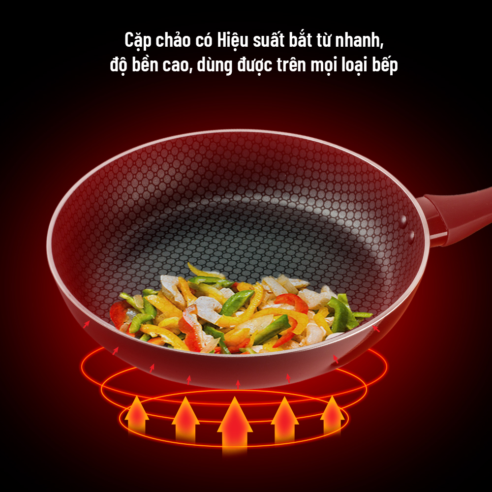Cặp Chảo Chiên Đa Lớp Đáy Từ Nagakawa NAEC2026 (20cm &amp; 26cm) - Hàng Chính Hãng