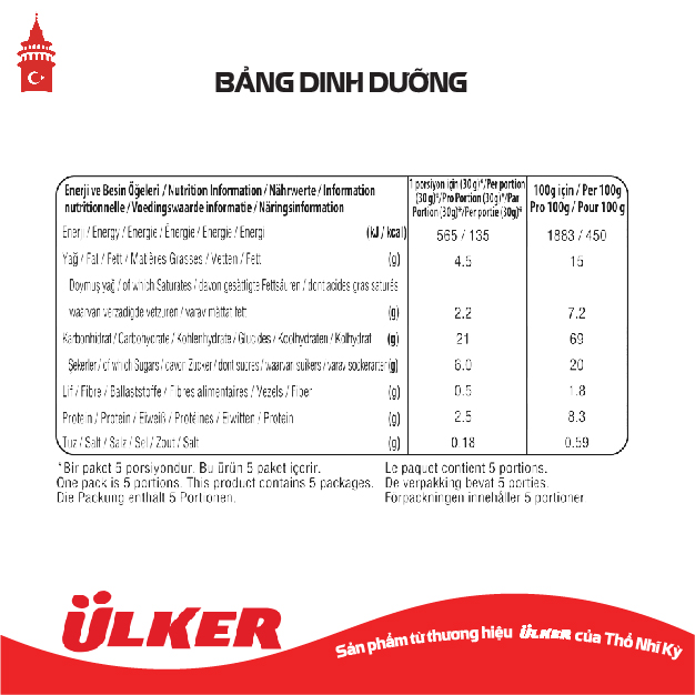 Bánh quy bơ giòn ULKER FINGER Thổ Nhĩ Kỳ 750g