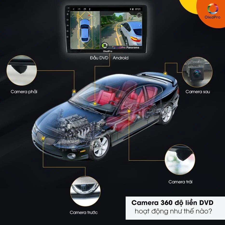 Bộ màn hình liền camera 360 độ OLEDPRO C8S ram 3g rom 32g chip 8 nhân kèm 4 mắt camera SẢN PHẨM HOT NHẤT với GIÁ CỰC SỐC