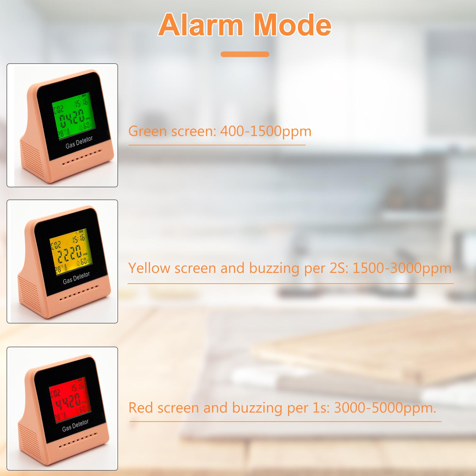 Máy phân tích nhiệt độ không khí