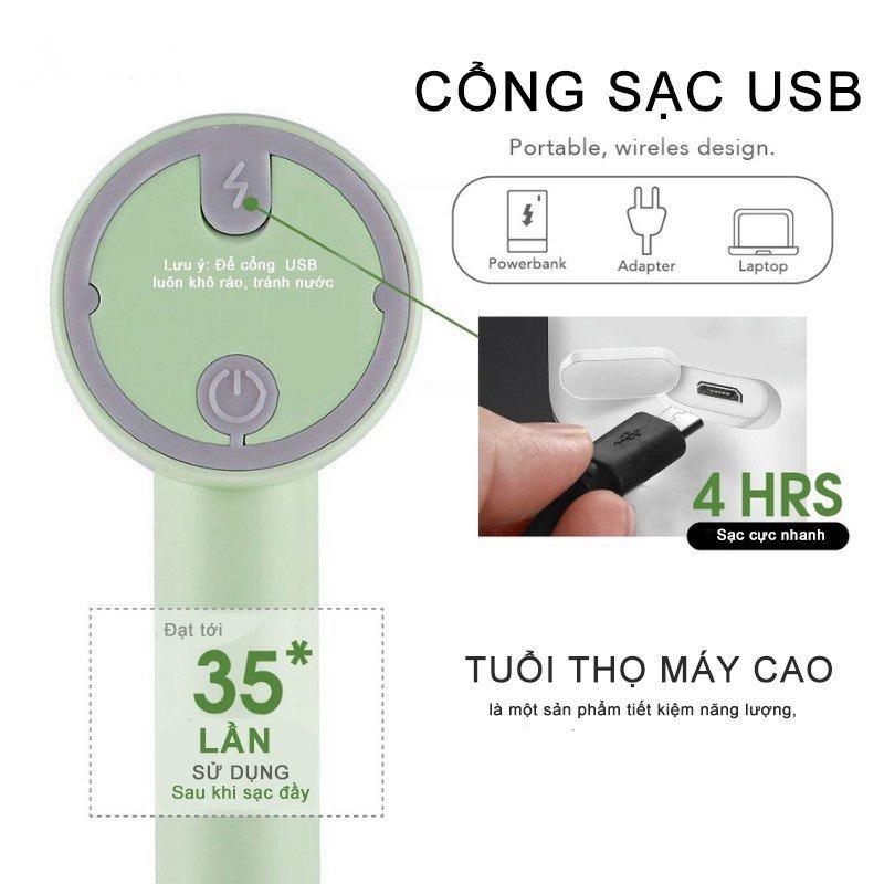 MÁY XAY TỎI , THỊT, ĐÁNH TRỨNG ĐA NĂNG 3IN1 - ĐẦU SẠC USB TIỆN LỢI