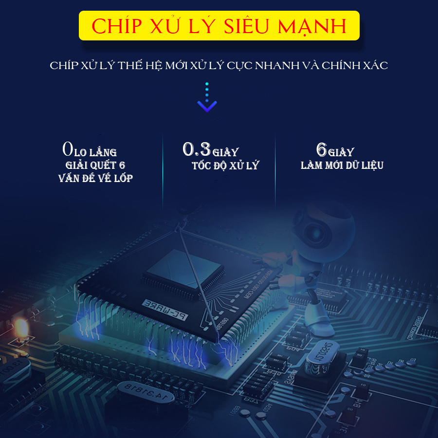 Cảm Biến Áp Suất Lốp Ô Tô Van Ngoài CAR365TMS38 Chính Hãng - Màn Hình Màu Thế Hệ Mới