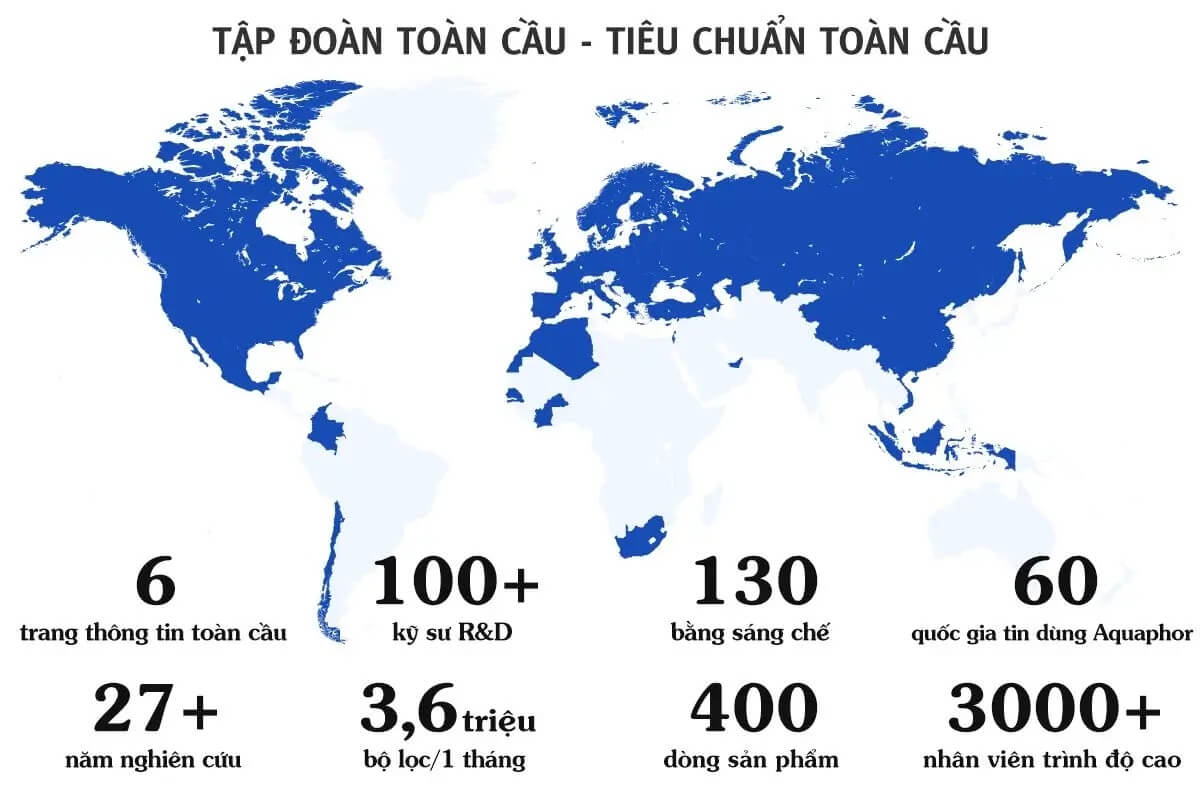 Máy Lọc Nước AQUAPHOR MORION DWM-101S Chuẩn Nước Uống Trực Tiếp, Công Nghệ RO Không Dùng Điện - Nhập Khẩu Châu Âu, Hàng Chính Hãng