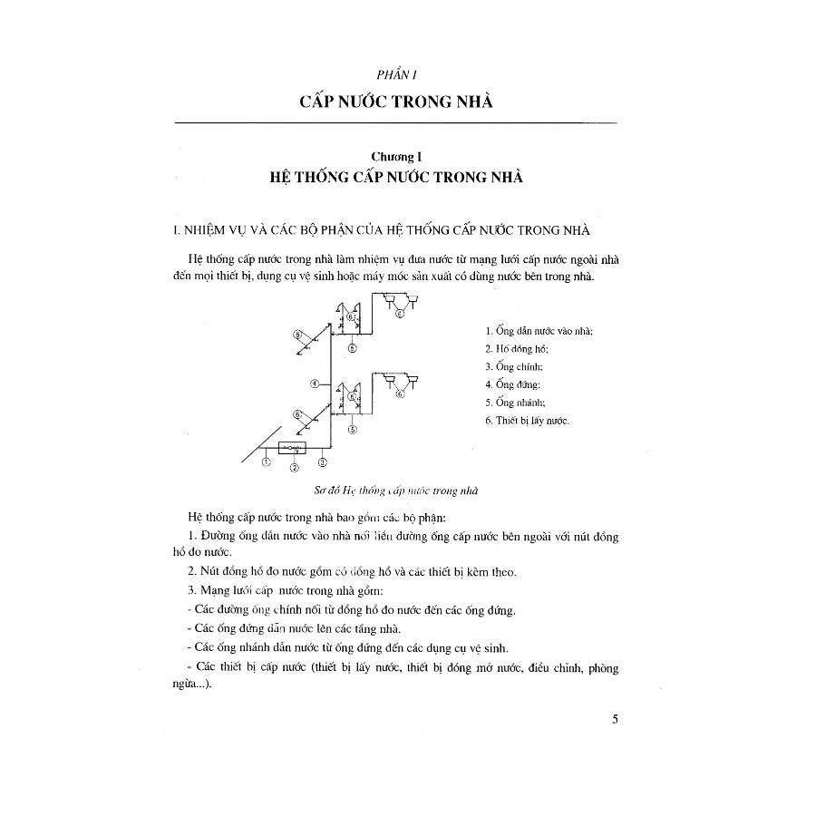 Giáo Trình Cấp Thoát Nước Trong Nhà ( Tặng Kèm Sổ Tay)