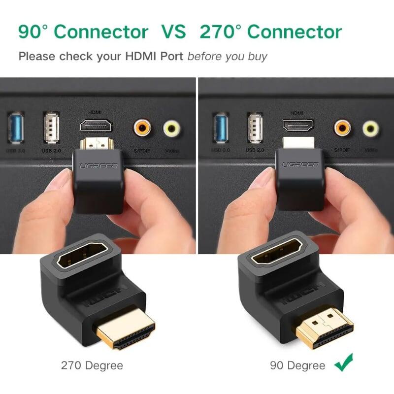 Ugreen UG20109HD112TK Màu Đen Đầu nối dài HDMI gập 90 độ - HÀNG CHÍNH HÃNG