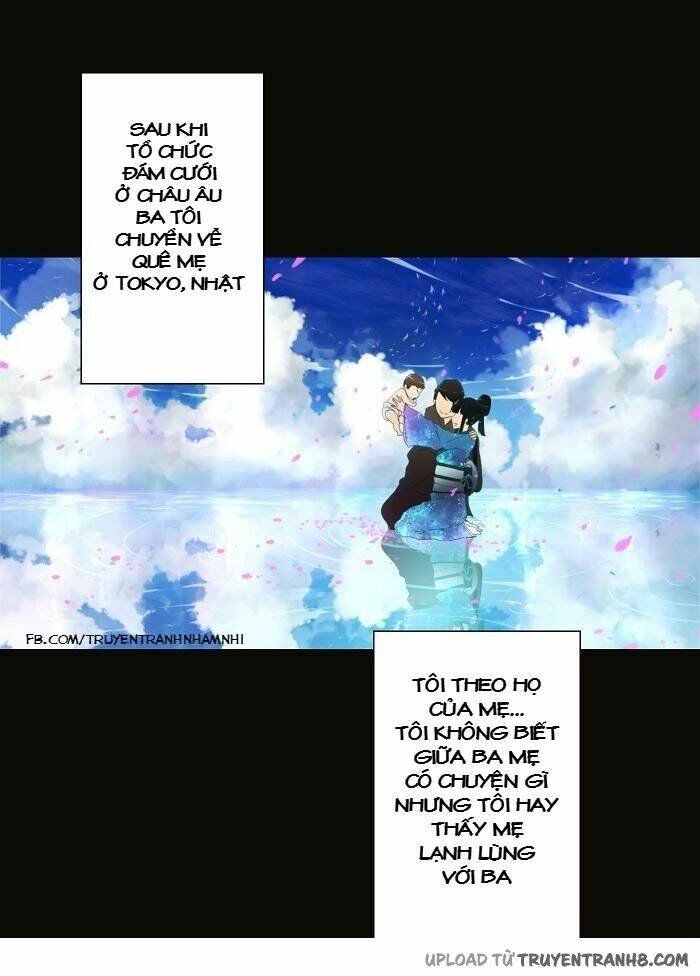 nhiệt huyết thanh xuân chapter 0 27